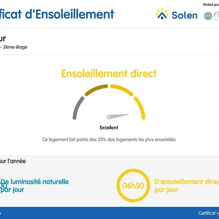 Beau T2 Recent, Terrasse Parking 4 Pers