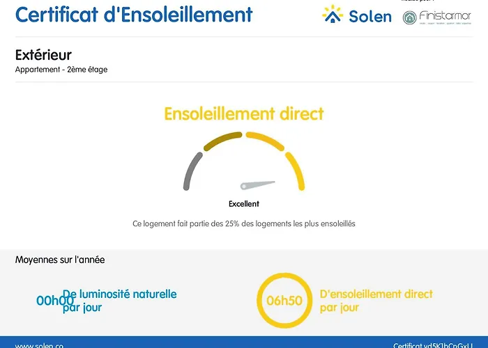 Beau T2 Recent, Terrasse Parking 4 Pers
